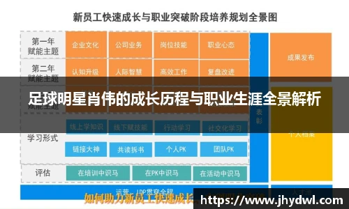 足球明星肖伟的成长历程与职业生涯全景解析